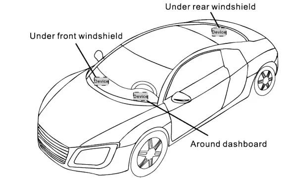 amber-connect-APC401-Advanced-LTE-Telematics-Device-FIG-5