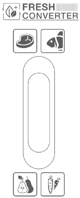 ETA335690000C Refrigerator combi - refrigerator temperature