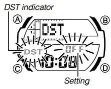 CASIO Watch 5450 - Confi guring Home 1