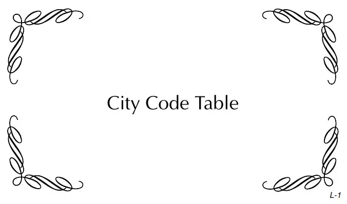 CASIO Watch 5450 -Temperature Sensor