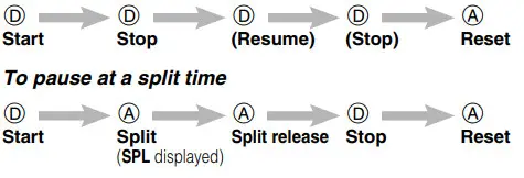 CASIO Watch 5450 - elapsed time operation