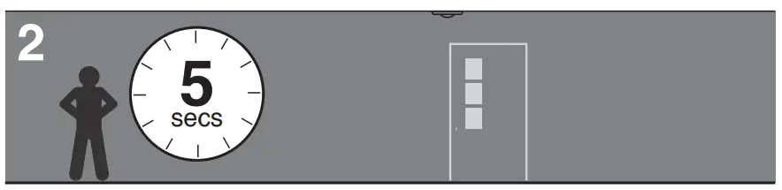 WalkTesting / Lens Masking