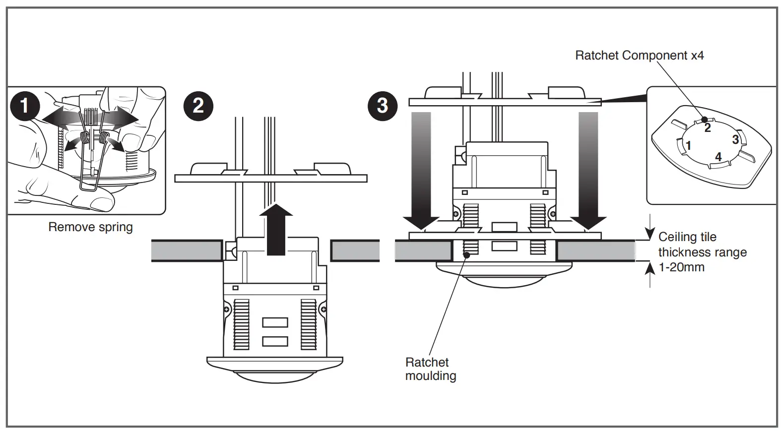 Fixing to Ceiling – Secure Lockring Method