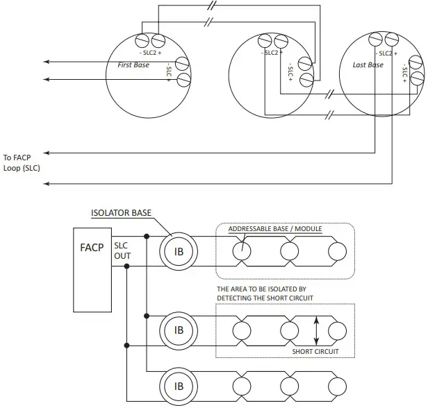 POTTER PAD100 IB Photoelectric Smoke Detector - Figure 1