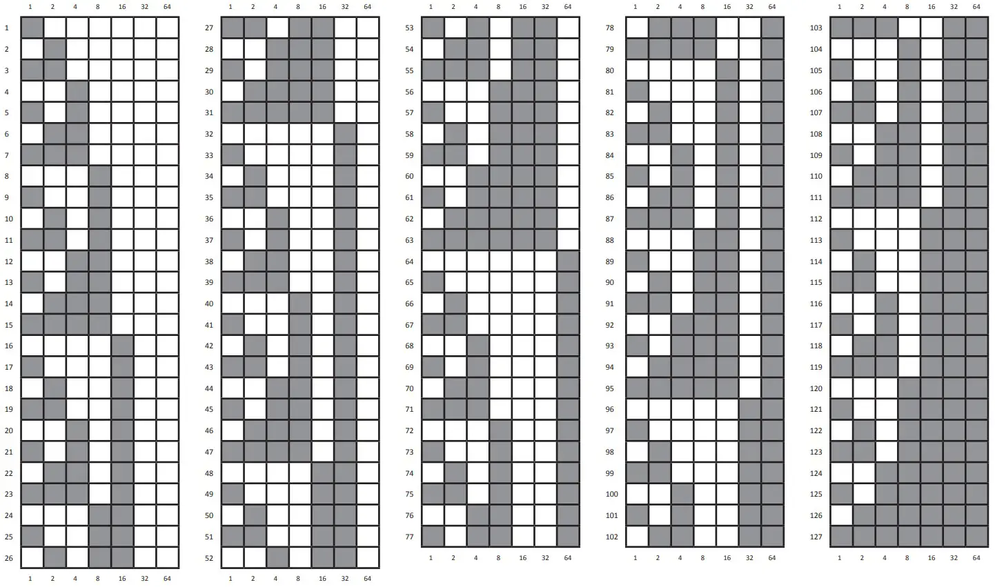 POTTER PAD100 IB Photoelectric Smoke Detector - Figure 15