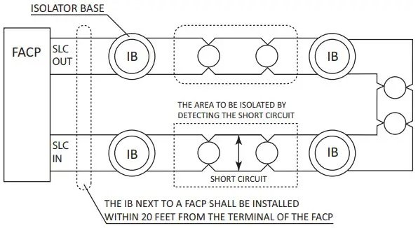POTTER PAD100 IB Photoelectric Smoke Detector - Figure 2