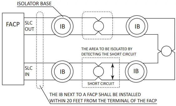 POTTER PAD100 IB Photoelectric Smoke Detector - Figure 3