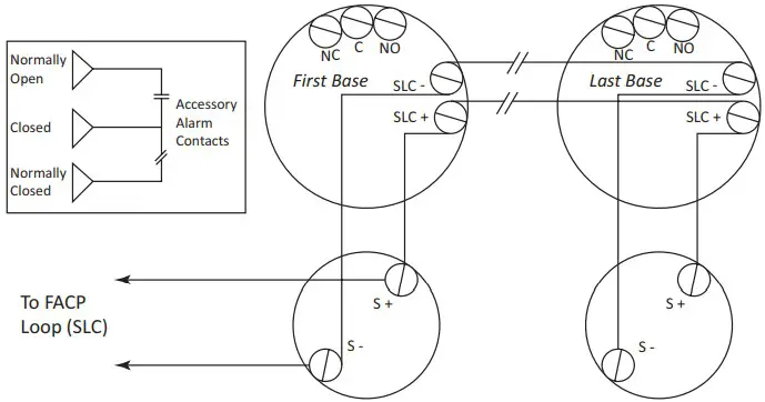 POTTER PAD100 IB Photoelectric Smoke Detector - Figure 4
