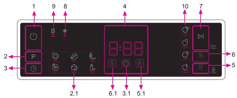 SHARP QW NS1CF49EI ES Dishwasher - CONTROL PANEL
