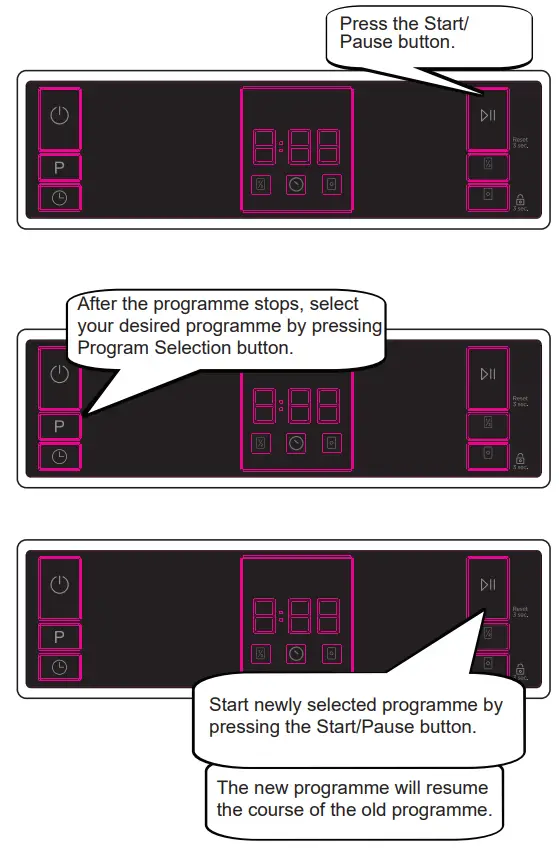 SHARP QW NS1CF49EI ES Dishwasher - Changing a programme
