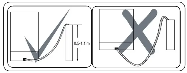 SHARP QW NS1CF49EI ES Dishwasher - Drain Hose 1