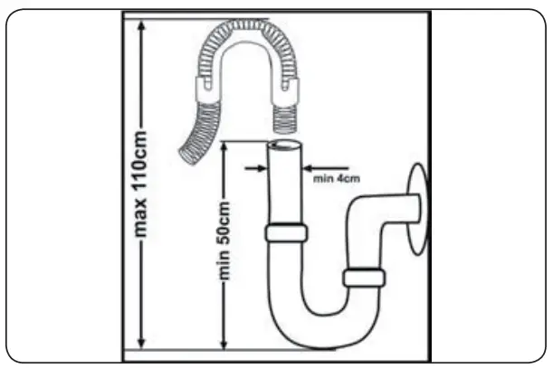 SHARP QW NS1CF49EI ES Dishwasher - Drain Hose