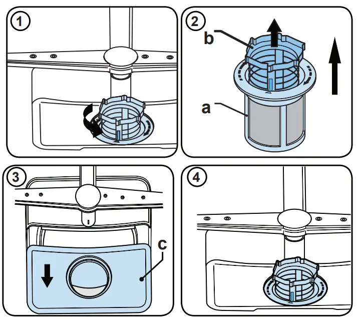 SHARP QW NS1CF49EI ES Dishwasher - Filters