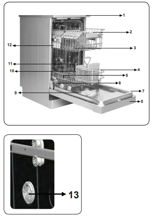 SHARP QW NS1CF49EI ES Dishwasher - TECHNICAL SPECIFICATIONS