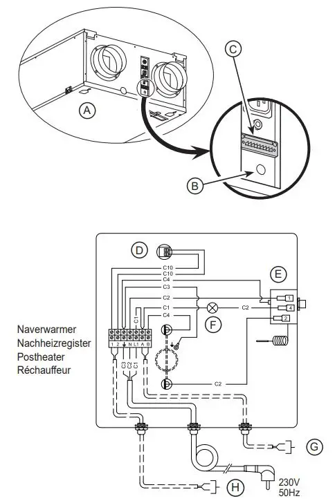 BRINK-Renovent-Sky-300-Plus-Heat-Recovery-Unit-FIG-4