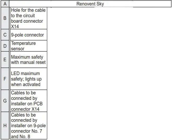 BRINK-Renovent-Sky-300-Plus-Heat-Recovery-Unit-FIG-5