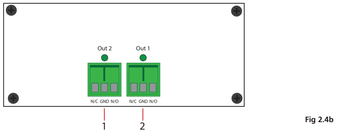 the layout of the rear of the A 6515 Relay Distribution Box