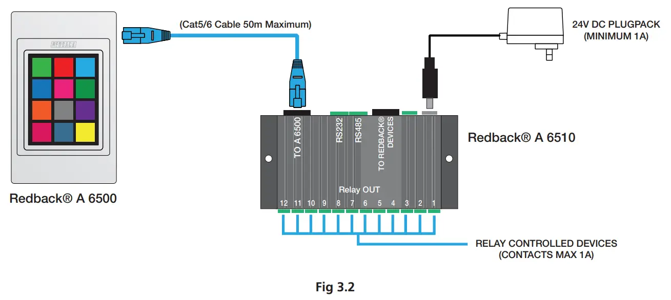 Twelve Relay Setup (No Serial Or Ir)