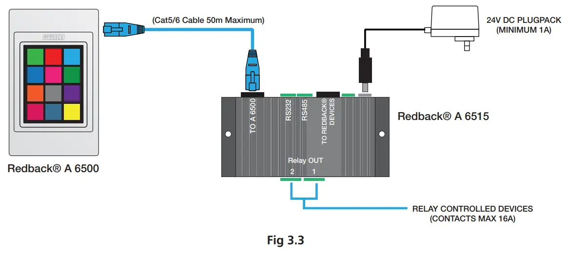 Two Relay Setup (High Current, No Serial Or Ir)
