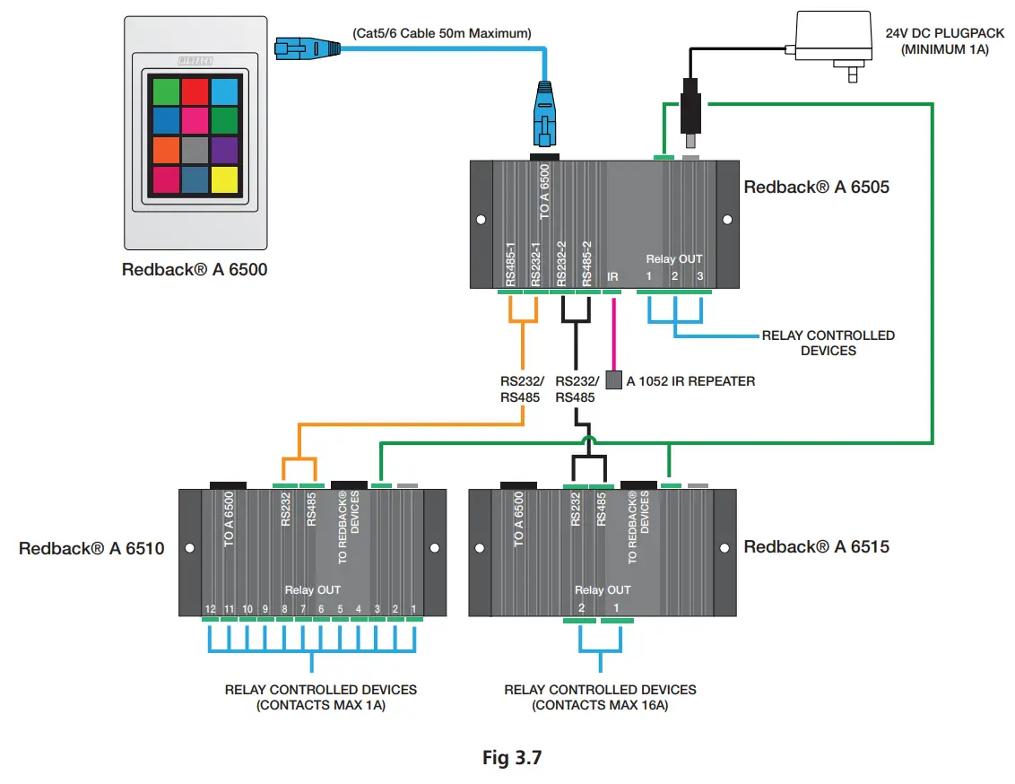 3.7 Serial And Ir Control With Fifteen Low Power And Two High Current Relays
