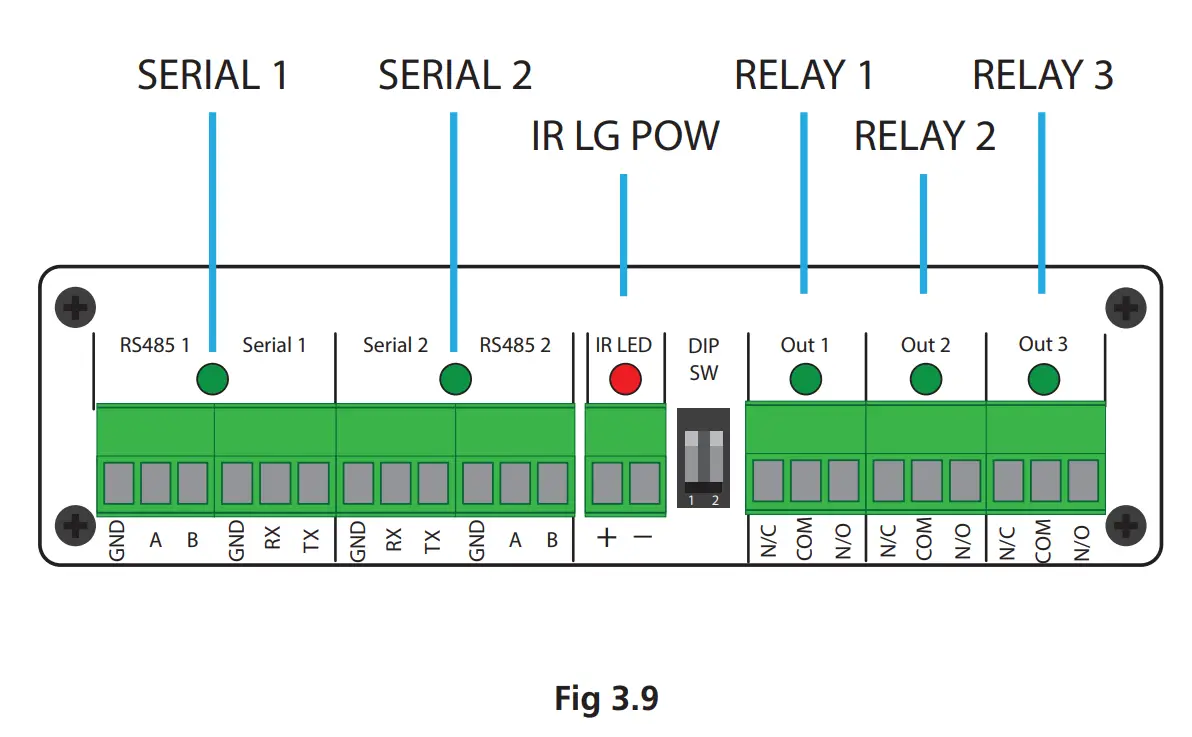 A 6500 First Power Up