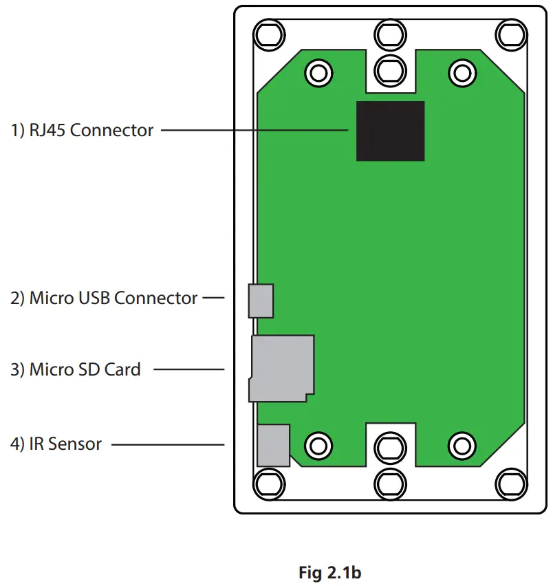 A 6500 Wall Plate Connection Guide