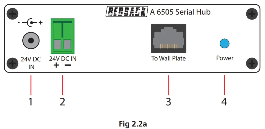 A 6505 Serial Hub Connection Guide
