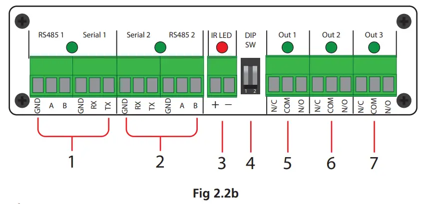 A 6510 12 Relay Distribution Box Connection Guide