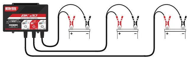 BSCHARGER-BK20-Smart-Bank-Battery-Charger-and-Maintainer-With-Reconditioning-Function-fig-2
