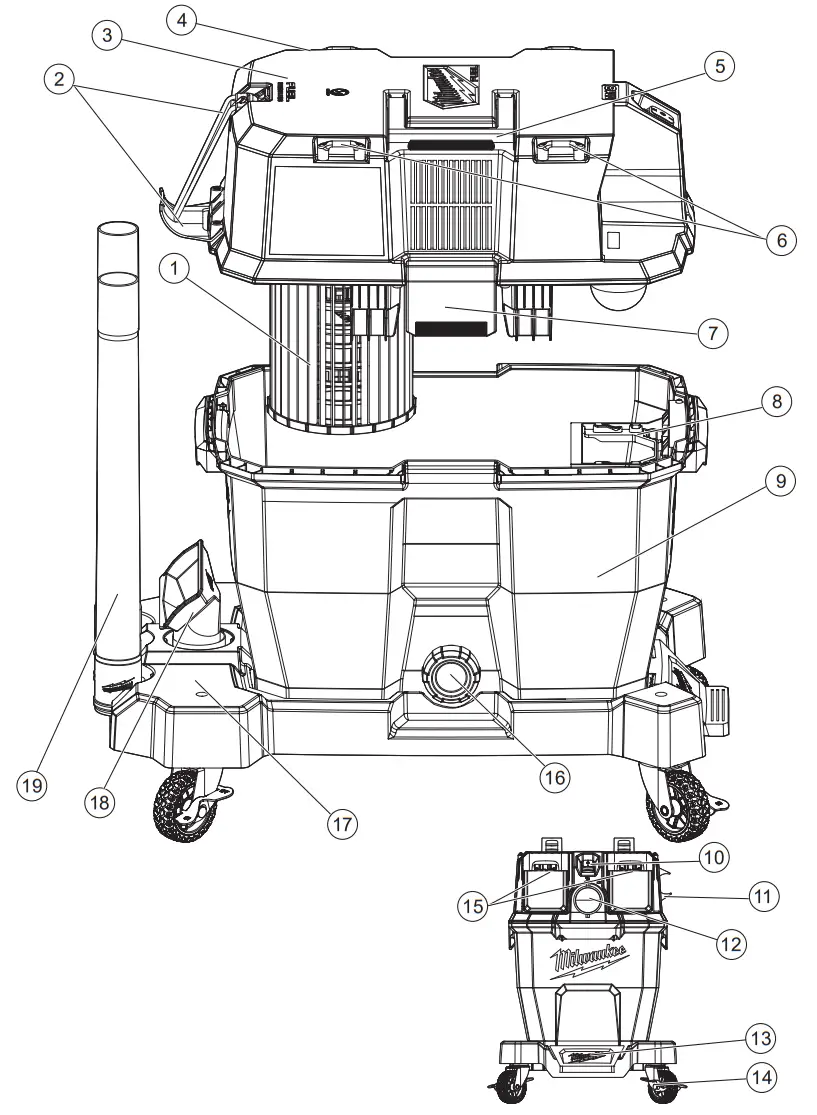 milwaukee M18 FVC45L Wet and Dry Vacuum Cleaner - FUNCTIONAL DESCRIPTION