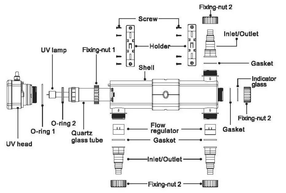 AquaOne CUV 218 Pond Clarifier Water Clarifier Light Filter - Part Lis