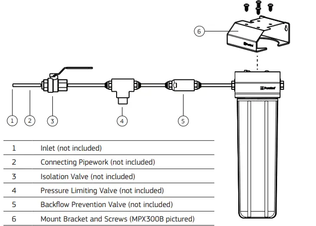 Puretec-MPX-Series-High-Capacity-Filter-Housings-fig-4Puretec-MPX-Series-High-Capacity-Filter-Housings-fig-1