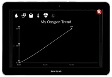 Vivify health PC-60FW Pulse Oximeter -- View