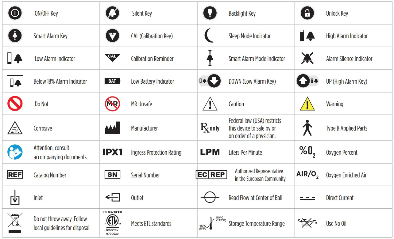 maxtec MaxBlend 2 - icon14