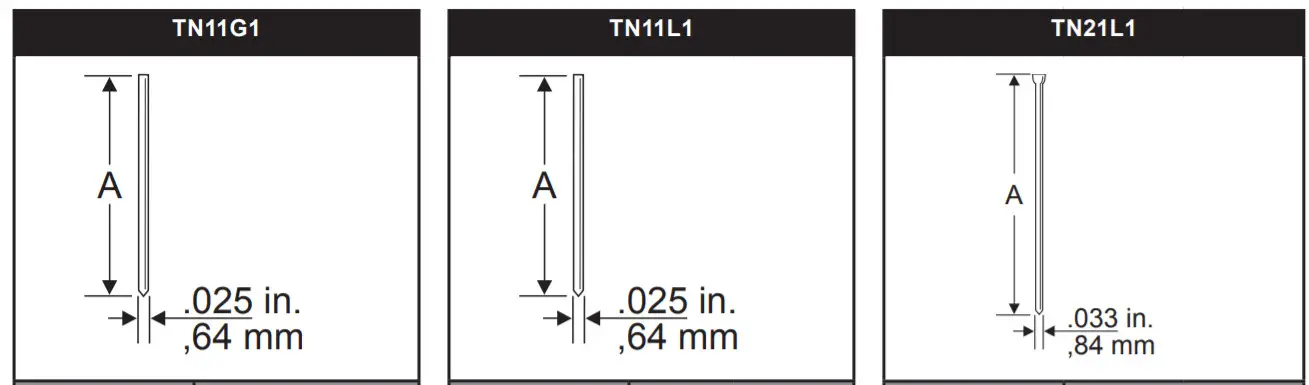 KYOCERA SENCO Micro Pinners- DIYAGRM