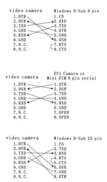 ALFATRON ALF-10XU2-CAM Full HD-ALF-10XU2-CAM1