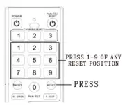 ALFATRON ALF-10XU2-CAM Full HD-Preset1