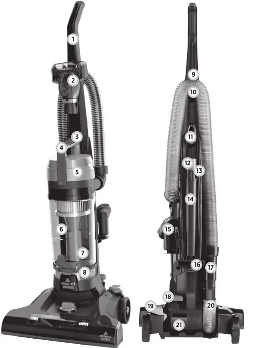 Bissell 1700 and 1701 Series Powerforce Vacuum - Product View