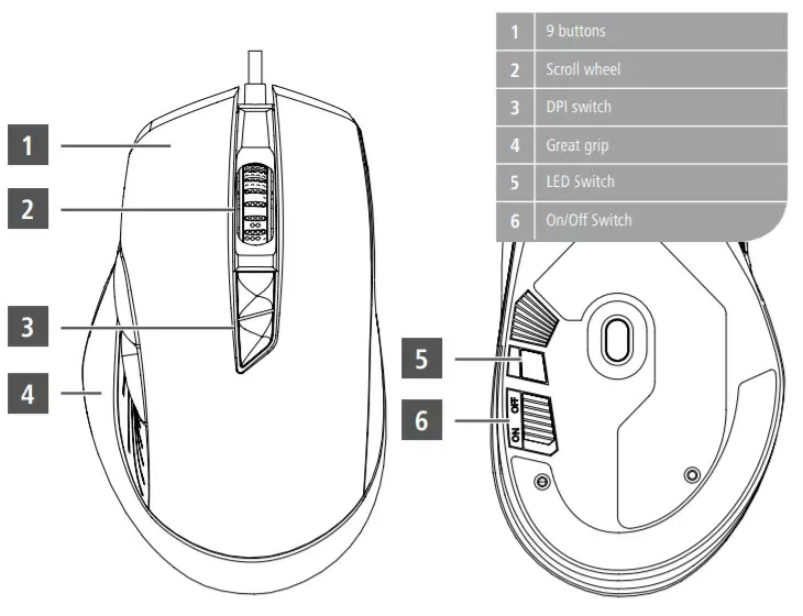 uRAGE 00186056 REAPER 700 Unleashed Gaming Mouse -figure 2