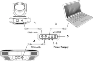 VLCAM200 - Connection Description