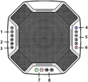 VLCAM200 - keys Description of Speakerphone
