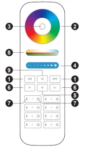Remotes and Controller
