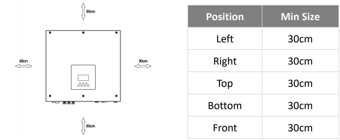 FOX-ESS 3-6kW Storage System Inverter Installation Guide - Please make sure the inverter will be installed with a proper distance