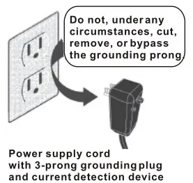 GLOBAL Window Air Conditioner 293082 - Grounding type wall receptacle