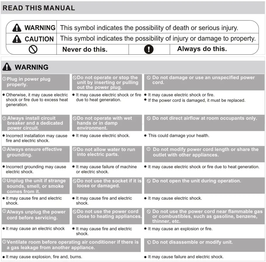 GLOBAL Window Air Conditioner 293082 - IMPORTANT SAFETY INSTRUCTIONS 1