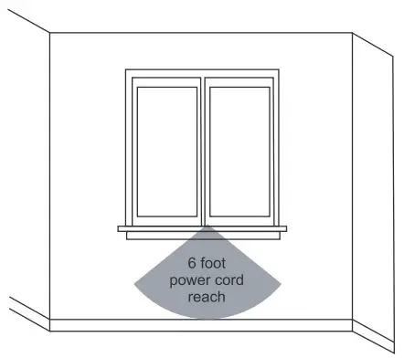 GLOBAL Window Air Conditioner 293082 User Manual - Choose the proper window location