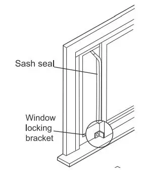 GLOBAL Window Air Conditioner 293082 User Manual - Stuff the foam seal strip sash seal