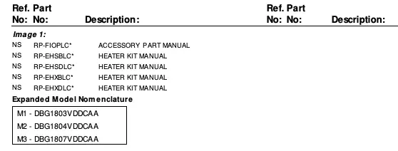 ACCESSORY PARTS LIST-Table