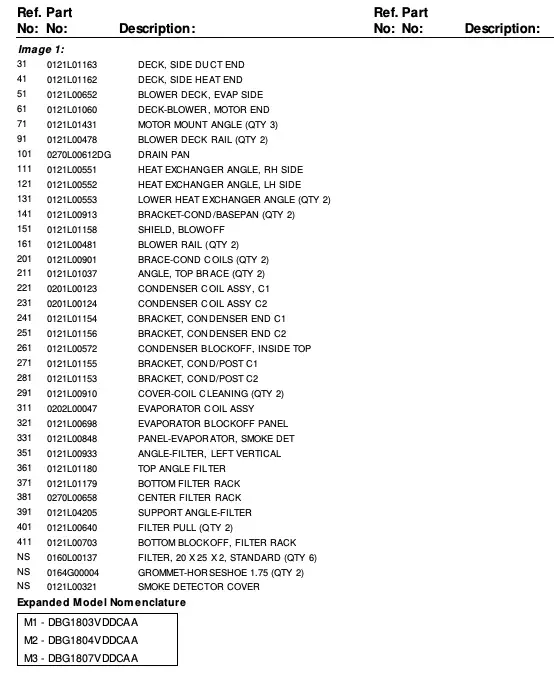 Condenser Assembly-Table