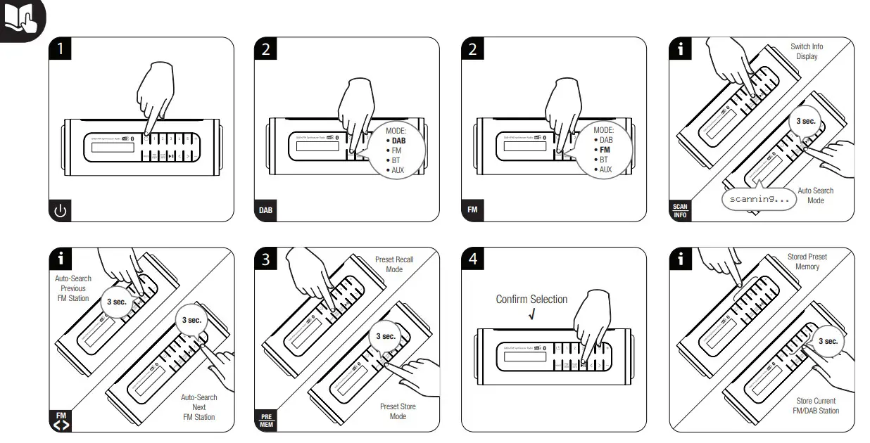 GRUNDIG GLR7764 Bluetooth Speaker with DAB FM Radio - fig2